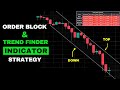 Best trading view indicators for intraday trading  trend finder  order block indicators strategy