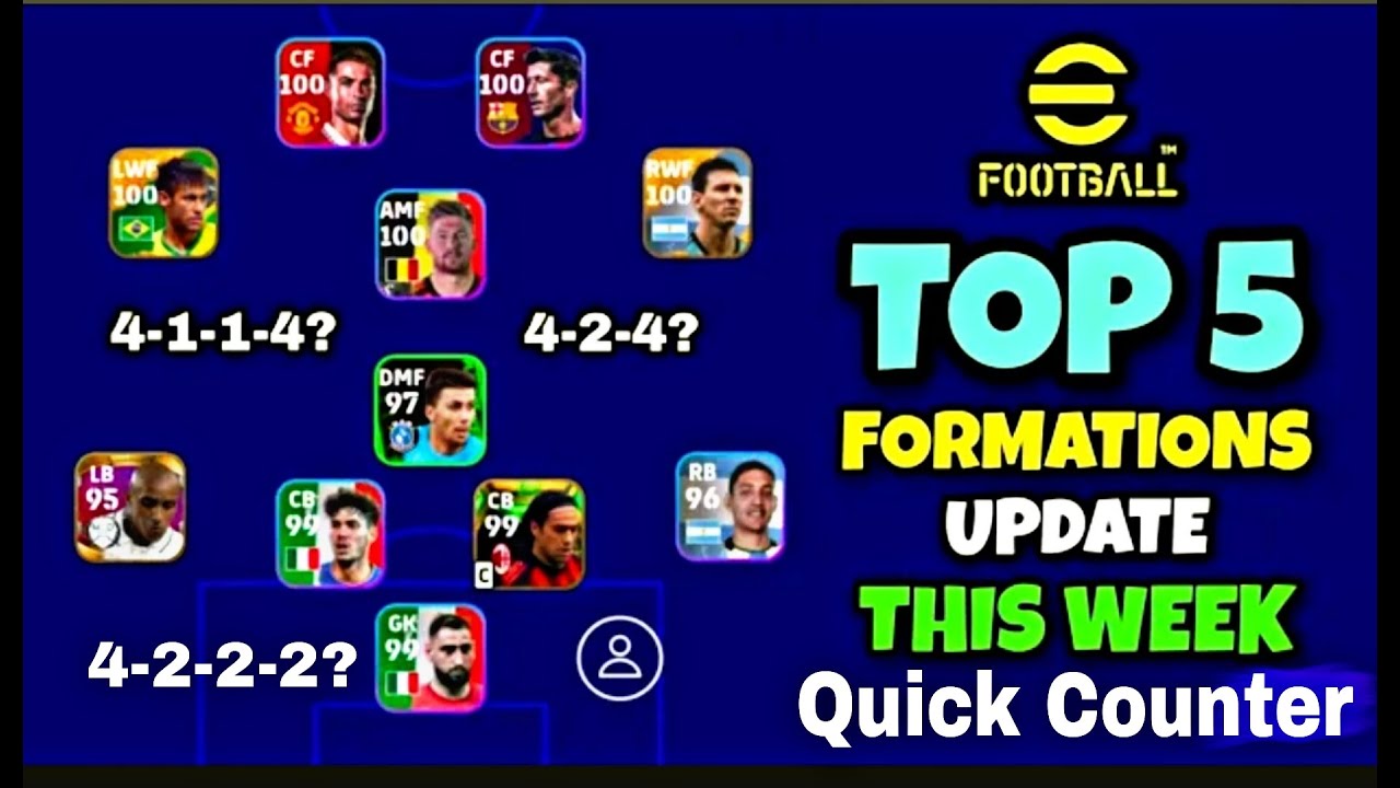 TOP 5 BEST FORMATION FOR QUICK COUNTER 4222 424 4114 FORMATION IN