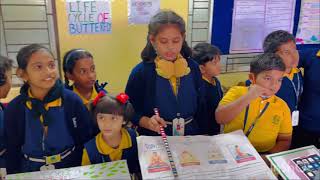 Sophitorium Public School Science Exhibition screenshot 1