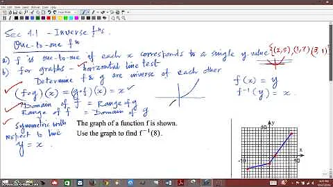 Inverse Functions - Section 4.1