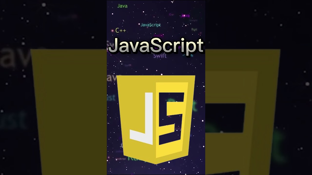 Top programming languages in 2024| 