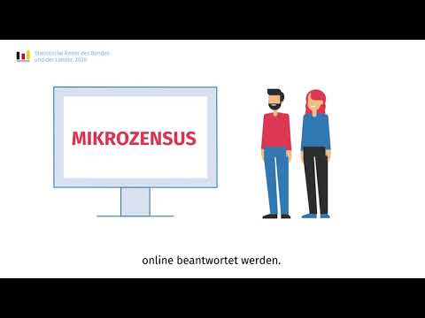  Update  Durchführung der Online-Befragung Mikrozensus – Offizielles Tutorial Teil 2