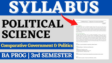 Syllabus for Political Science | BA Prog 3rd Semester | SOL, Regular, NCWEB | SOL Reporter.