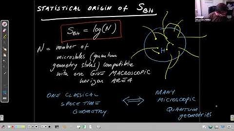Classical and Quantum Black holes - Lecture 3 - Alejandro Perez