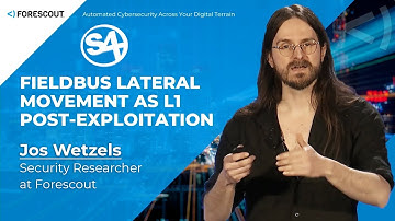 Lateral Movement At Level 1