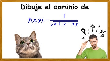 Dominio de una función real de dos variables.