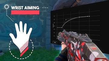 Best Custom Curve Settings For Wrist Aiming