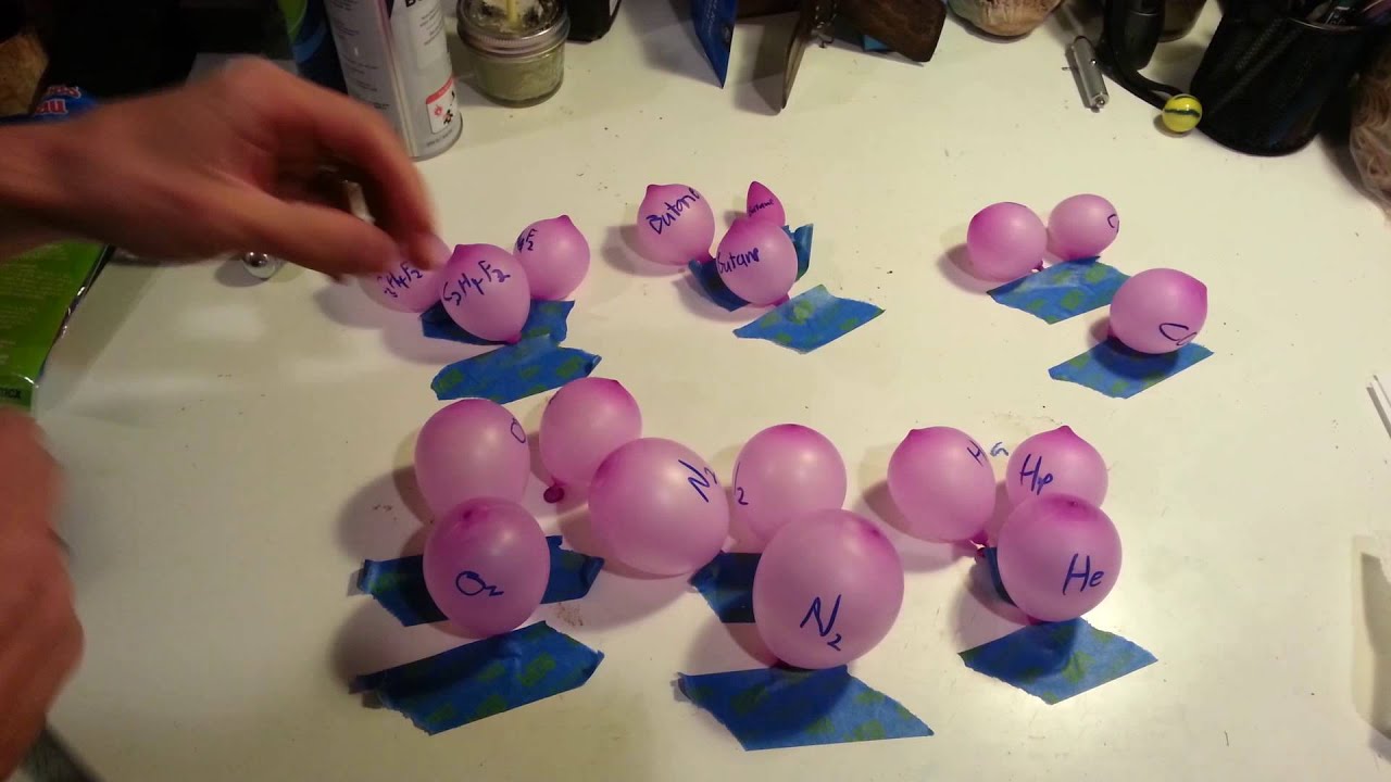 CO2 escapes a balloon faster than helium! when Graham's Law doesn't