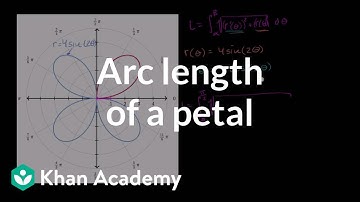 Arc length of petal of polar graph