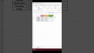 How to subtract two times to get the total amount of time for timesheets in Excel! #excel #exceltips