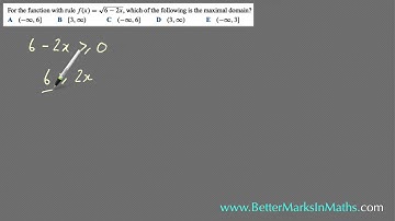 How To Find Maximal Domain Of Square Root Function -- VCE Maths Methods