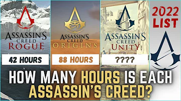 Jak dlouhá je hra Assassin 1?