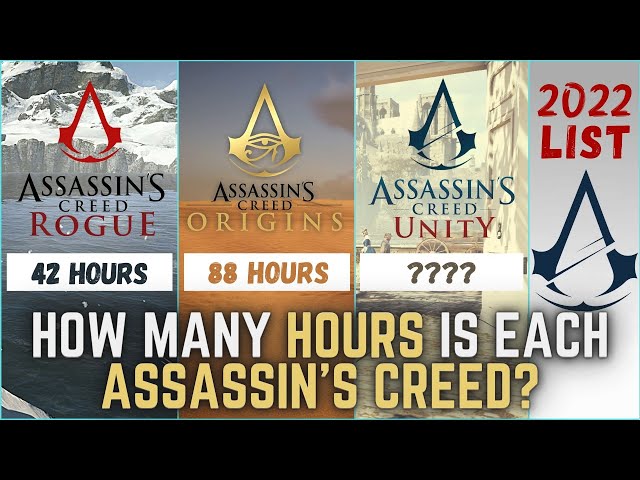 How Long Are The Assassin's Creed Games?