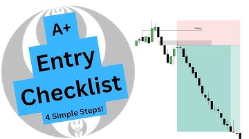 A+ ICT Trading Checklist for High-Probability Entries! (ICT Concepts)