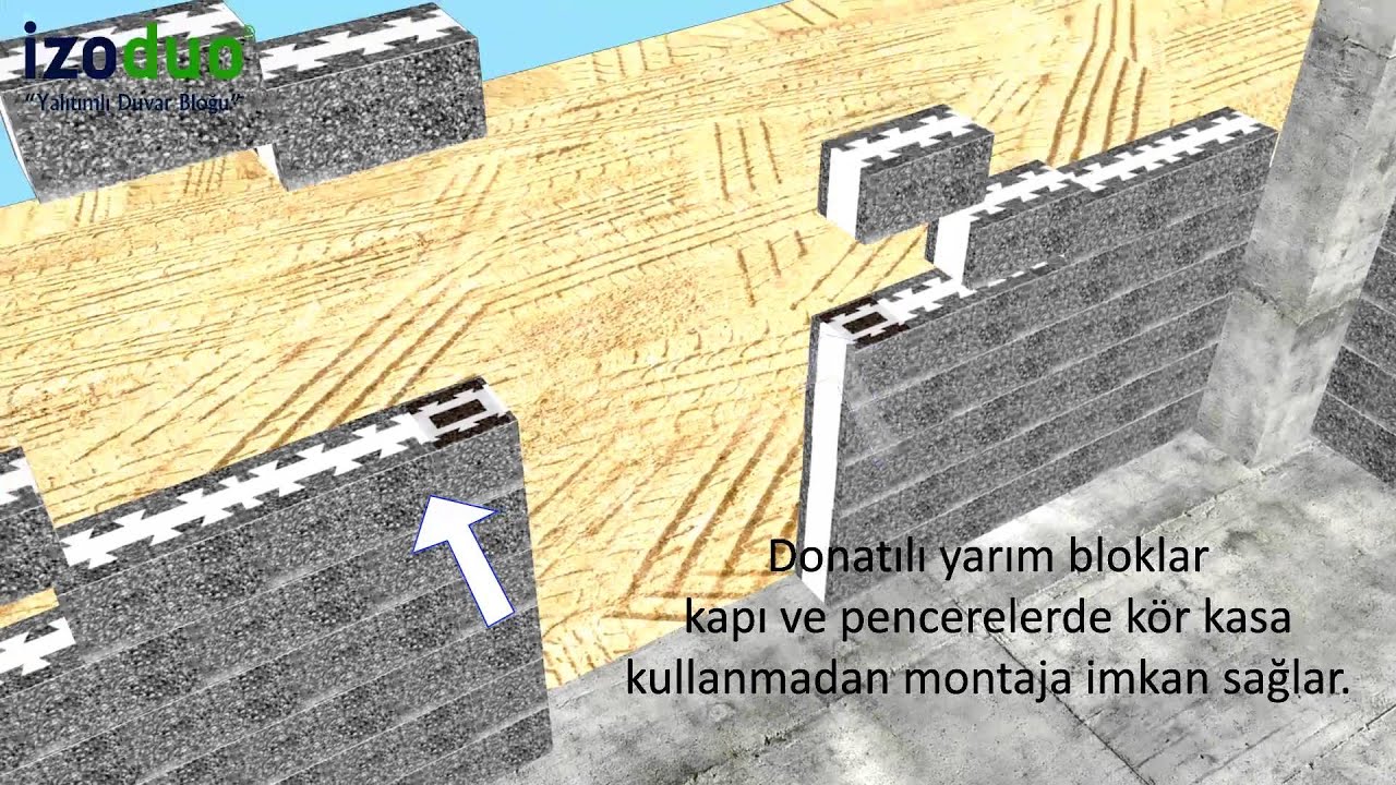 İzoduo Köşe Blok Uygulaması (HD) Köşe Çözümleri YouTube