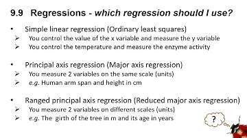 Model I & II regressions in SPSS