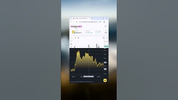 Top DeFi projects to watch! 🌐 #defi #altcoins #crypto