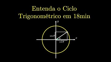 Entenda Ciclo Trigonométrico de Uma Vez Por Todas (em 18min)