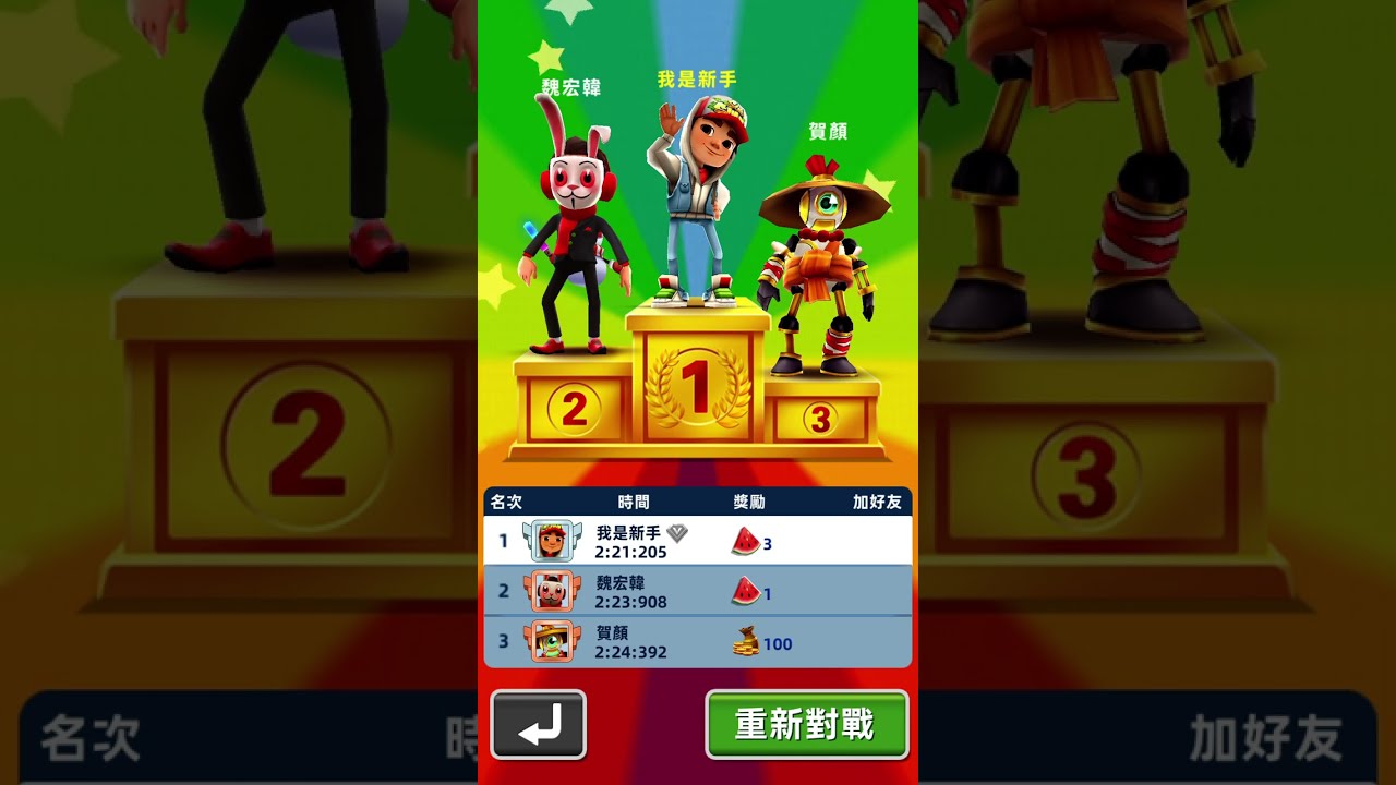 #地鐵跑酷 #身法 #有手就行