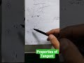 Properties of Tangent to Parabola. #Theory #Important points