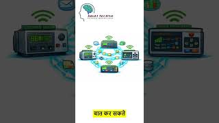 BHAVI TECHNO | Smart Buildings ke liye Smart Solution