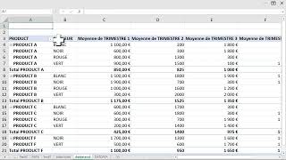 FORMATION EXCEL COMMENT ANALYSER DES DONNEES AVEC des Tableaux croisés dynamiques