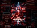 Hackers Can Steal Your Password in Seconds