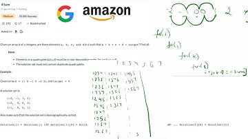11.5 4 Sum (Hashing)-Interviewbit #hashing#interview#recursion