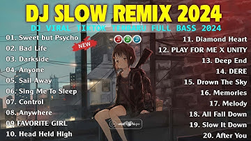 DJ SLOW BASS TERBARU 2024 DJ DEK BANSAIK MANGKO TABUANG🎵DJ MARINDU RINDU SURANG🎵FULL BASS