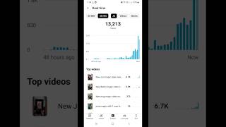 ভিউস বাড়ানোর সেরা টেকনিক ২০২৫  #tech #shorts #reels #viral