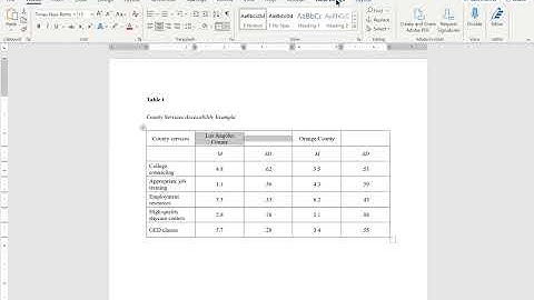 Creating an APA Table
