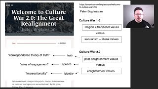 Whats Important For Defending Scientific Rationality
Heres a 5 minute clip from my longer 30 min video on Peter Boghossians Culture War 2.0 essay. This is from near the end where I summarize my critique of his framing of the issue, and how I would frame whats really important in a defense of scientific rationality.
Link to the full video: https://youtu.be/WQ0VxT9Jdkg
https://argumentninja.com Whats Important For Defending Scientific Rationality