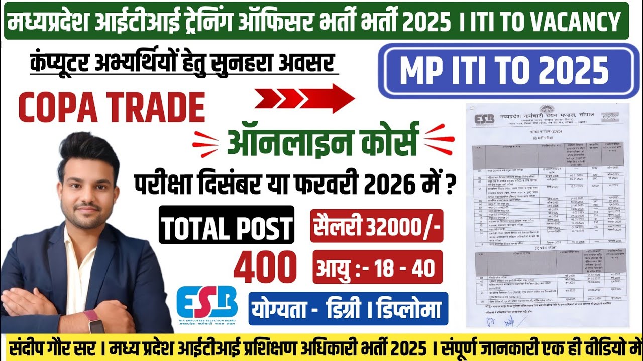 MP ITI TO VACANCY 2025| ITI TO NOTIFICATION 2025 | MP ITI TO COPA SYLLABUS 2025 | ITI COPA EXAM 2025