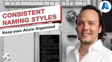 Azure Resource Naming Conventions with Luke Cook