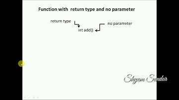 Function with return type and no parameter in java programming || part 4