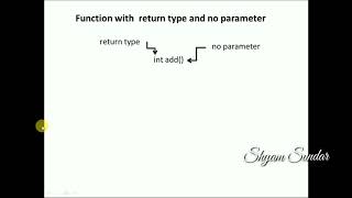 Function with return type and no parameter in java programming || part 4