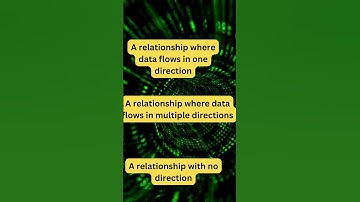 **Unlock Power BI Secrets in Just 60 Seconds! 🚀 | Quick FAQ Answers**