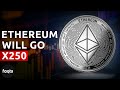 Ethereum: Everything You Need To Know | Ethereum Facts (Cryptocurrency)