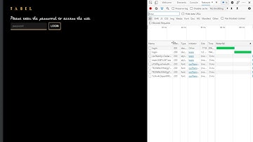 bypass admin panel google