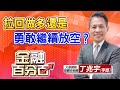 中視【金融百分百】20201214 #丁兆宇：指數區間整理類股百花齊放 #中視 #中視新聞 #金融百分百 #大華投顧