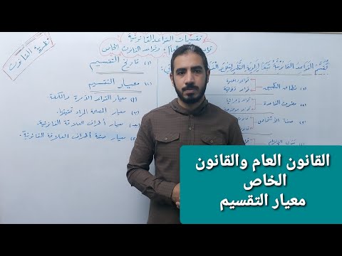 فيديو: التقسيم المنفصل للكيان القانوني: العلامات والإجراءات