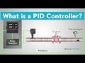 What is a PID Controller?