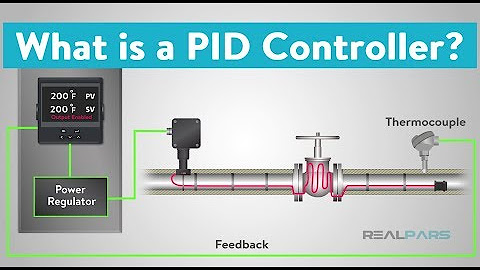 PID Controller Basics for Beginners - YouTube