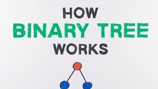 Easily explanation Binary tree part 2 # isc # class 12 # computer # important