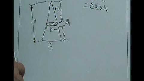 centre of area of triangle