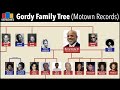 Gordy Family Tree: The Royal Family of the U.S. Music Industry