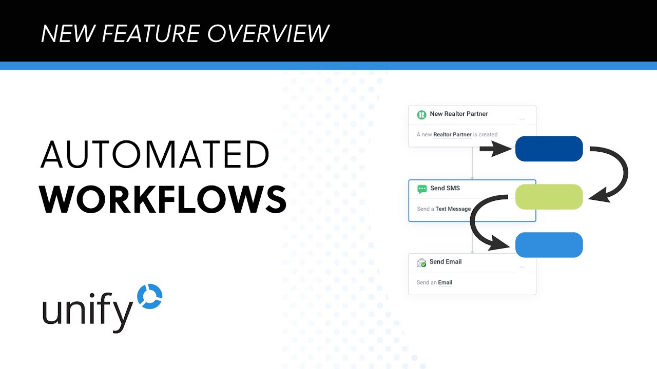 Intro to  Unify Automated Workflows