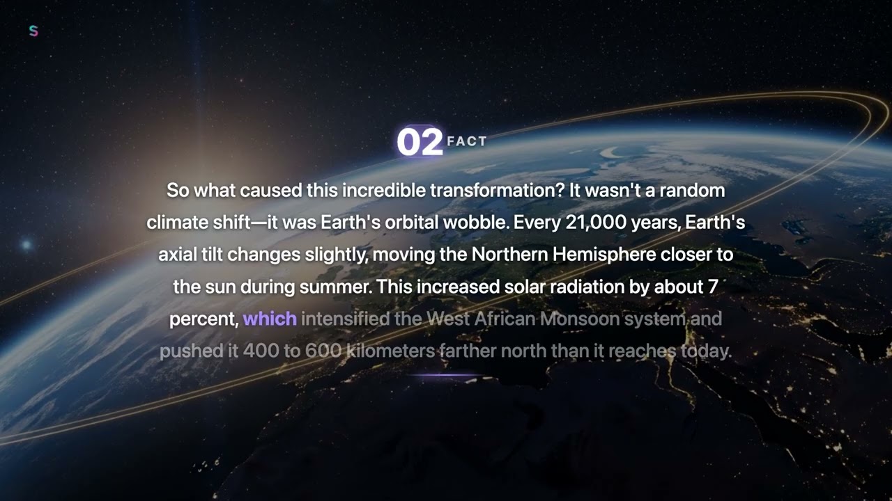 How the Sahara Desert Became Green: Earth's Orbital Wobble Explained