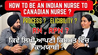 'Podcast With Successful CanadaBased Registered Nurse' Baljeet Kaur Sandhu