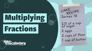 Multiplying Fractions | Rap Song for Math Curriculum